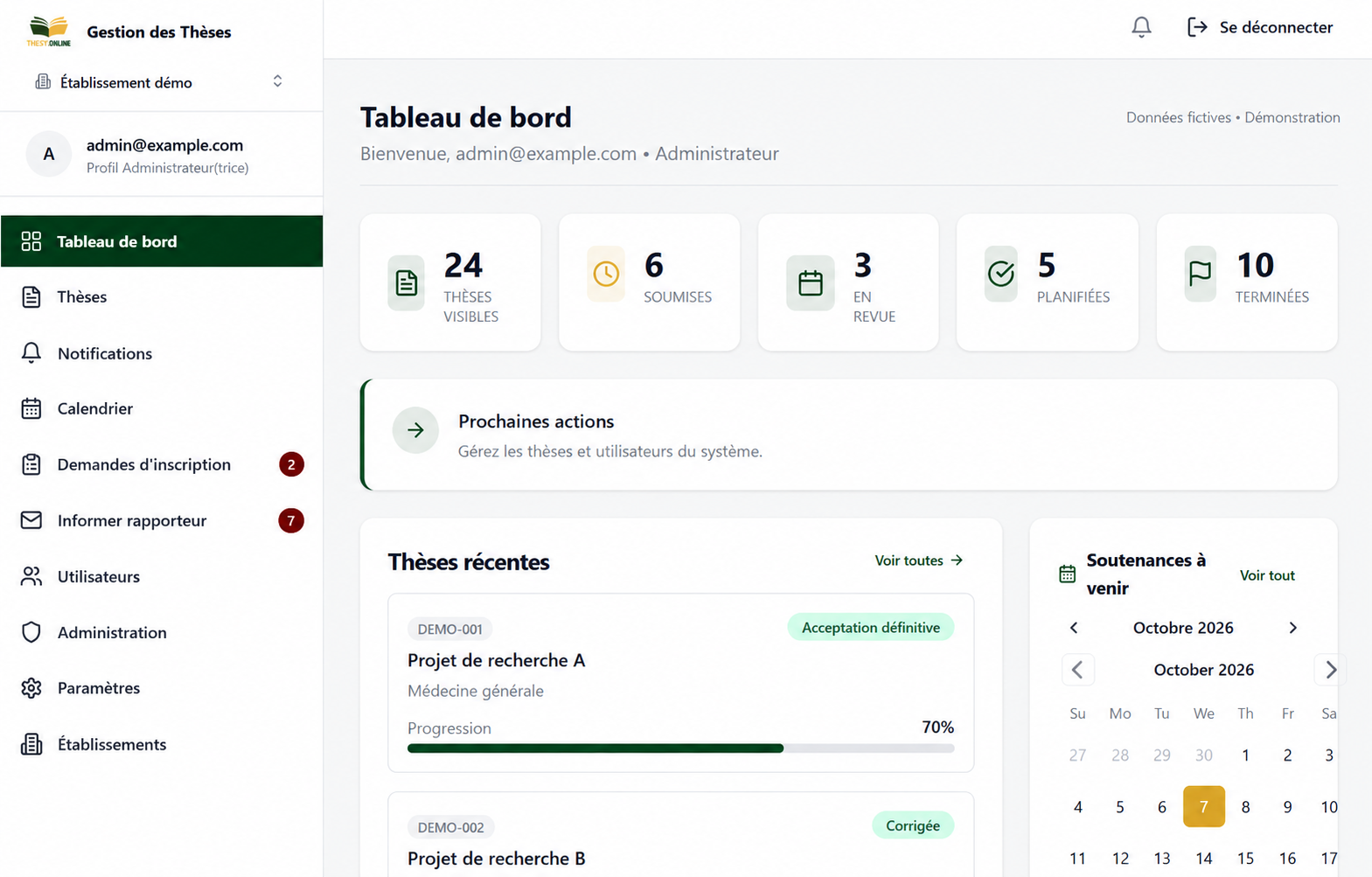 THESY : tableau de bord anonymisé avec données fictives de démonstration